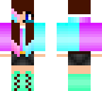 candy me
