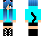edit