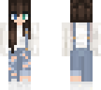 skin
