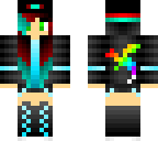 edit