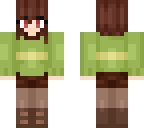 edited chara 