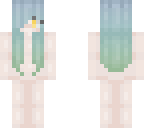 idk tiny edit for my ocs