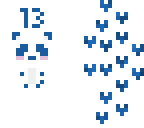 13 pandas