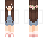 edit