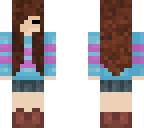 ellacake08