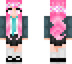 edit