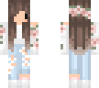 edit