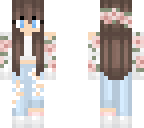 edit