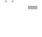 lolbit