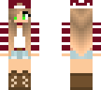 many edits