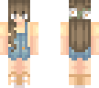 edit