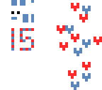 15 pandas