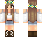 micsmouse skin