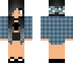 series of edits