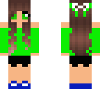 edit
