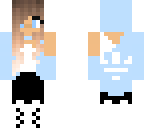 i edit