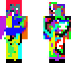 my brain process visualised