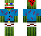 the future watermellonh