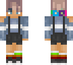 edit