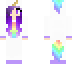 unicorn i edit