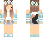 edit