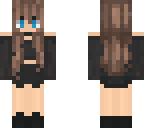 edit of another skin