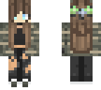 edited
