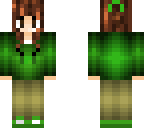 edit