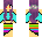 cyre
