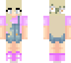 edit