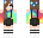 edited