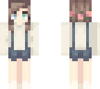 edit