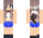 edit