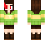 how meny likes chara