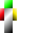 gradient