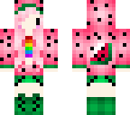 watermelon edit