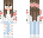 edit