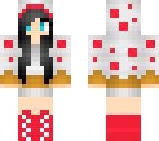 cake edit