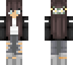 edit