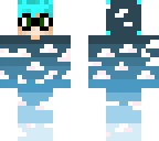 itsrockyyy cloud