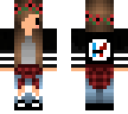 edits