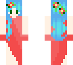 tropical dress