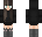 edit