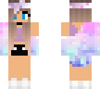 edit