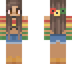 skin
