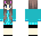 neko edit