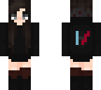 edit - top