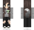 aline edit