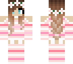 bubblegum beauty edit