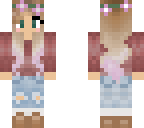 current skin